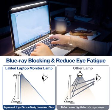 З можливістю затемнення, Світлова панель USB-монітора з 3 колірними температурами, Екран для ПК Screenbar Lighting Lamp Lamp для ноутбука Lamp для офісу Домашній офіс 33 см