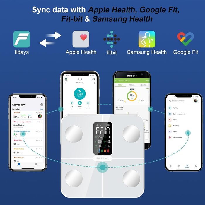 Шкала жиру в організмі Healthkeep Ваги для ванної кімнати Цифрові ваги з жировими відкладеннями та м'язовою масою для 15 даних про тіло Монітор серцевого ритму Люди з великим екраном VA з додатком для iOS та Android (280 білих)