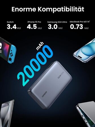 Зовнішній акумулятор 100W 20000mAh з 3 портами USB C та цифровим дисплеєм