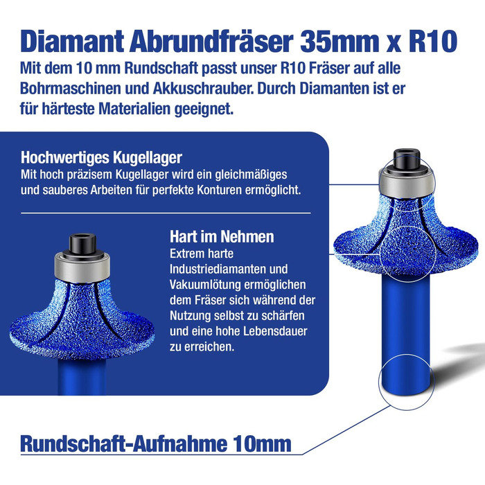 Фрезер з алмазним округленням SEDION 35 мм x R10 - Майстерний фрезер для найвищих вимог - Точне заокруглення твердої плитки, керамограніту та багато іншого- Ексклюзивний фрезер преміум-класу Радіусний фрезер R 10 Круглий фрезер 35 мм R10