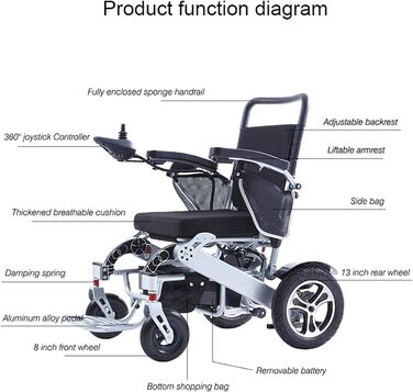 Електричне інвалідне крісло з дистанційним керуванням Функція автоматичного складання Електричні інвалідні візки підходять для людей похилого віку з обмеженими можливостями Максимальне навантаження 330 фунтів, 250