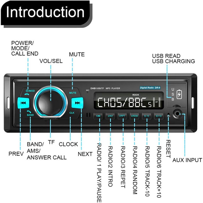 Приймач BOOMBOOST dab/dab/FM, інтерфейс ISO, подвійний порт USB, підтримка U-диска та зчитувача карт TF