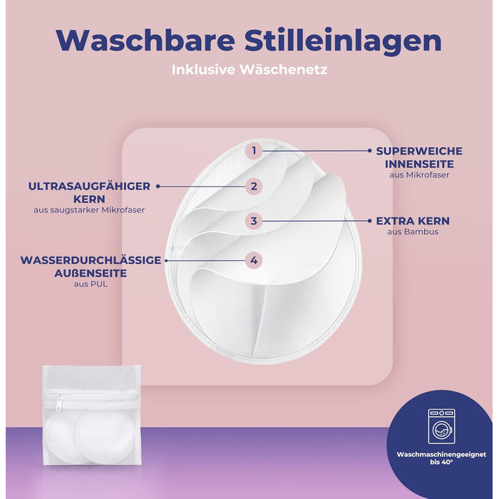 Багаторазові самоклеючі прокладки для годування NuNi на кілька тижнів Грудне вигодовування та сон без годування Бюстгальтер, що складається з 2 силіконових подушечок і 6 помийних прокладок для годування з абсорбуючою серцевиною та спреєм для чищення