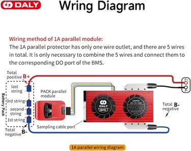 Паралельний модуль DALY BMS 1 A з вентилятором Smart BMS LiFePo4 8S 24 В 250 А та CAN-портом, Smart BMS Bluetooth ключ для літієвих акумуляторів 3,2 В, інвертор, ДБЖ та домашня система зберігання (Lifepo4 24S 72V CAN BT, 250AParallel Module1A)