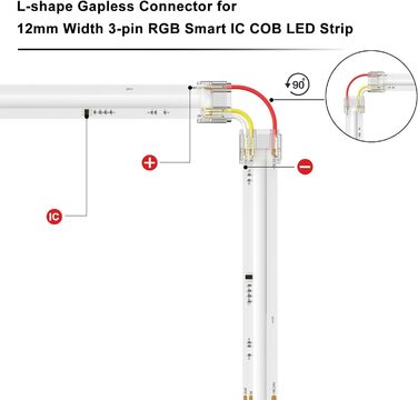 Світлодіодна стрічка PAUTIX SPI RGB COB Піксельна адресна стрічка 5 м, DC24V Смуга, що змінює колір, багатобарвна гнучка стрічка WS2811 Smart IC з керуванням додатком і джерелом живлення для прикраси вечірки своїми руками (L-подібний роз'єм для RGBIC)