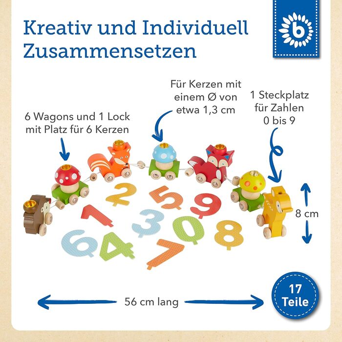 Дерев'яний поїзд на день народження лісових тварин з номерами 0-9 років 17 шт. , довжина приблизно 59 см свічки на день народження поїзд дерев'яна залізниця діти на день народження поїзд дерево свічки на день народження номери дерев'яний поїзд