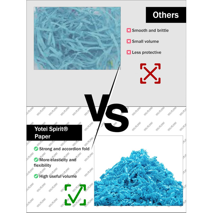 Подрібнений папір YOTEI SPIRIT для подарункової коробки - Наповнювач для пакетів, кошиків, коробок та упаковки - Захист та декор (бірюзовий, 1кг)