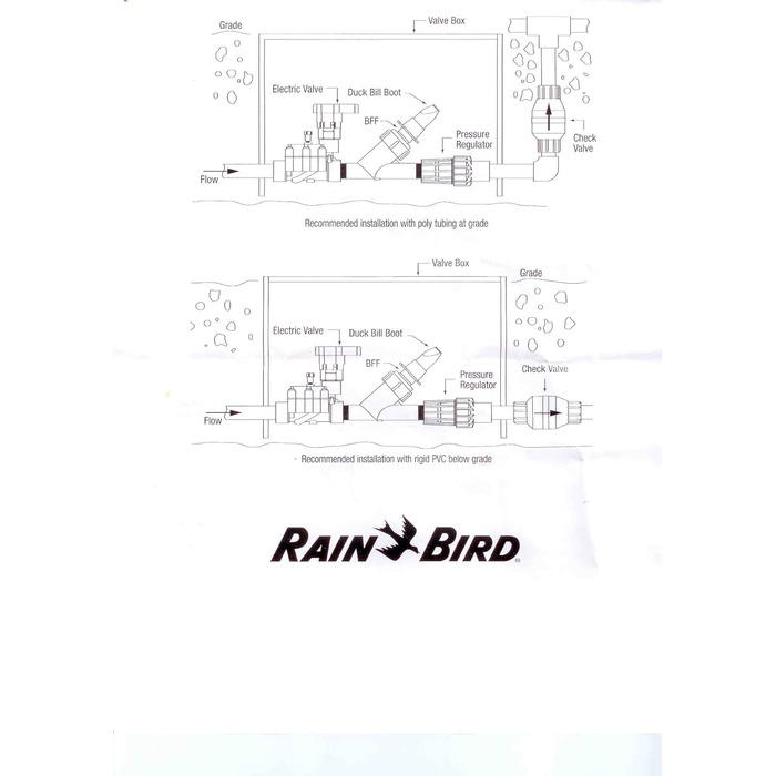 Редуктор тиску Rain Bird 2,1 бар - 3/4 IG (PSI-M30)