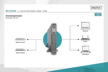 ДБЖ DIGITUS OnLine - 3 кВА / 3 кВт - 19-дюймовий монтаж 2U - Технологія справжнього подвійного перетворення - Джерело безперебійного живлення - чорний (ДБЖ OnLine, 6000 ВА / 6000 Вт)