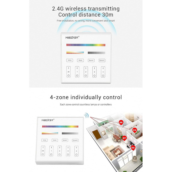 Контролер Miboxer Milight 2.4G 4-зонний настінний контролер TOUCH B4 RGBCCT для світлодіодних продуктів
