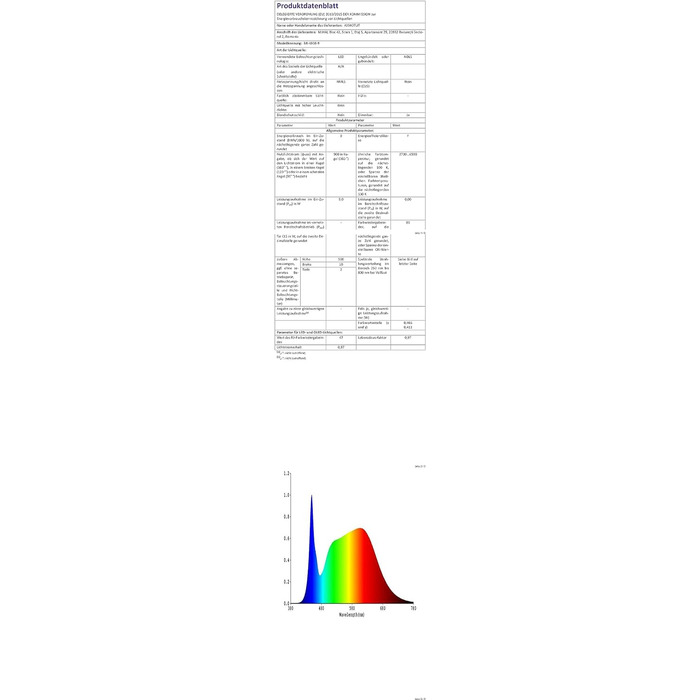 Світлодіодна стрічка AXMOTUT COB 24V 320LEDs/M Світлодіодна стрічка CRI90, світлодіодна стрічка з можливістю затемнення та блоком живлення, для декору домашньої вечірки, прикраси своїми руками (5M, холодний білий)