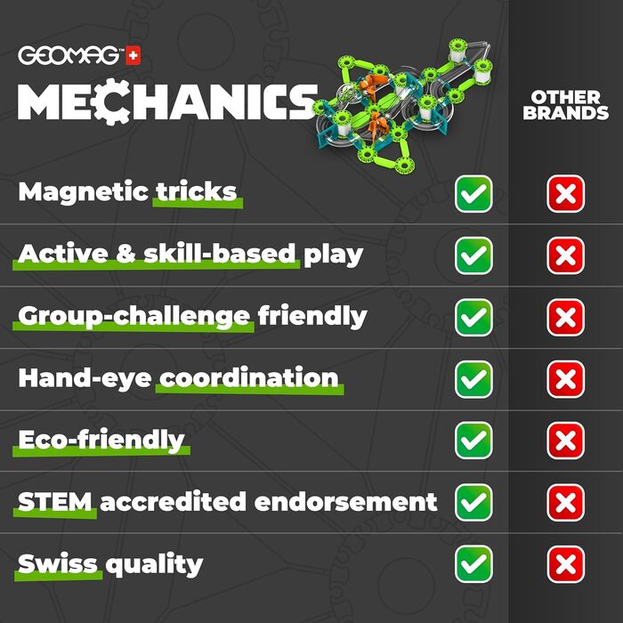 Стартовий набір Geomag Механіка та гравітація 153 деталі, Навчальні та творчі ігри для дітей, Магнітні конструктори, 153 деталі, Перероблений пластик