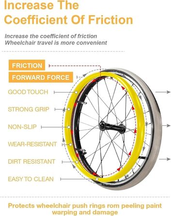 Пара чохлів для інвалідних візків, 24 дюйми, силіконові чохли для країв крісел колісних, нековзкі та зносостійкі чохли для рук, чохли для країв захвату крісел колісних, чохли на задні колеса для інвалідного візка (Fa Yellow 24 дюйми, 1
