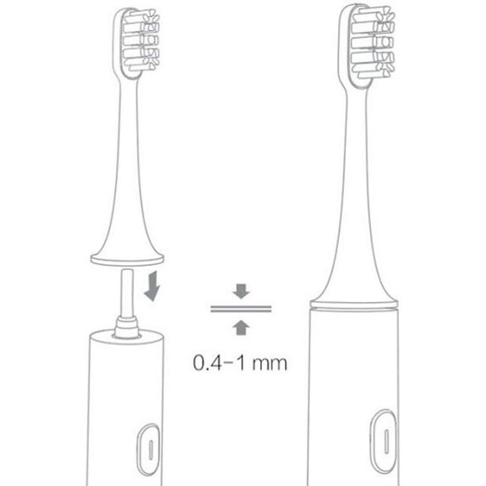 Насадка для електронної звукової зубної щітки Xiaomi Mi, біла, заокруглена щетина, делікатне чищення, електрична зубна щітка підходить для Mi, 3 упаковки