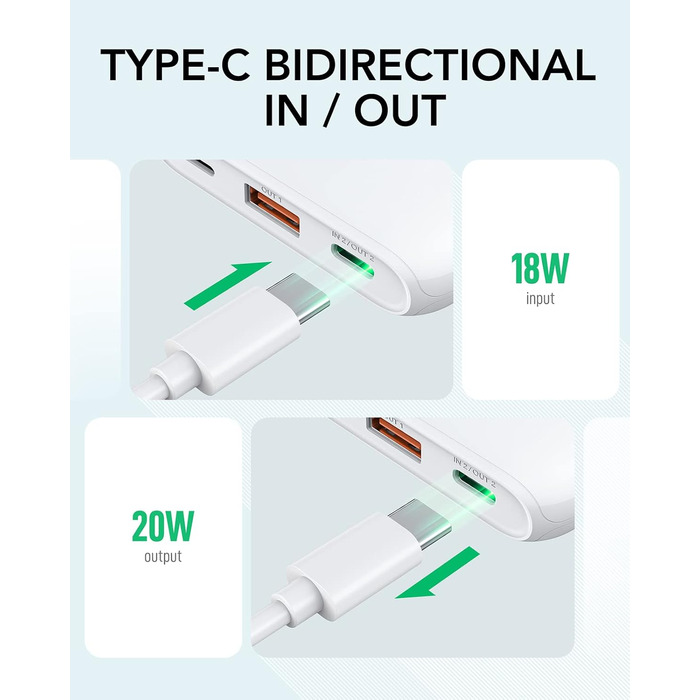 Маленький, але потужний зі світлодіодним дисплеєм Зовнішні батареї для мобільних телефонів USB C, сумісні з iPhone 14 13 12 X Pro Max Samsung Xiaomi Huawei iPad (білий), 10000mAh, 20W PD3.0 QC4.0 Power Bank
