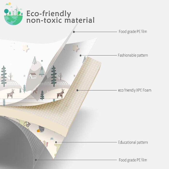 Килимок для повзання Складний, двосторонній м'який ігровий килимок Дитячий складний із сертифікатом CE, водонепроникний, нековзний і нетоксичний, світ алфавіту без бісфенолу А 180x160x1cm, 180x160x1