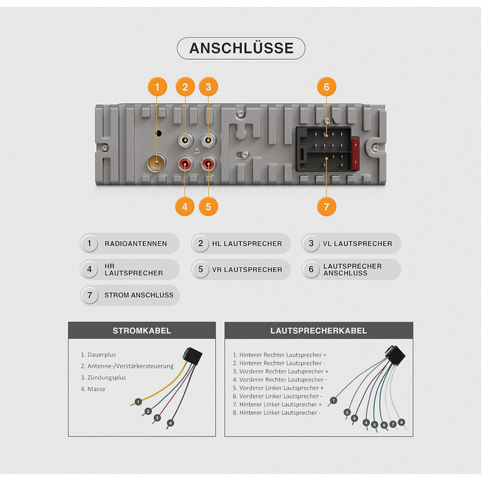 Універсальна автомагнітола 1 DIN з 2 USB-роз'ємами, MP3, RDS, ID3, RGB, AUX, SD слот для карти, функція гучного зв'язку, пульт дистанційного керування, 890C