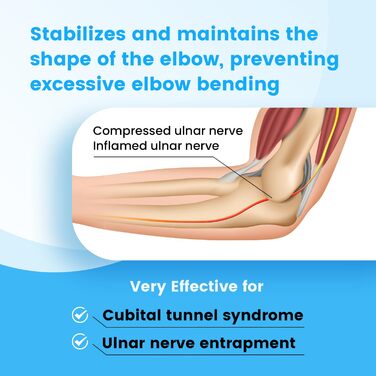 Ліктьова шина ліктя, бандаж з кубітальним тунельним синдромом для іммобілізації, бандаж ліктьового суглоба для нічного сну та денної роботи, 4 регульовані кути, для правої та лівої руки, чоловічі та жіночі L/XL