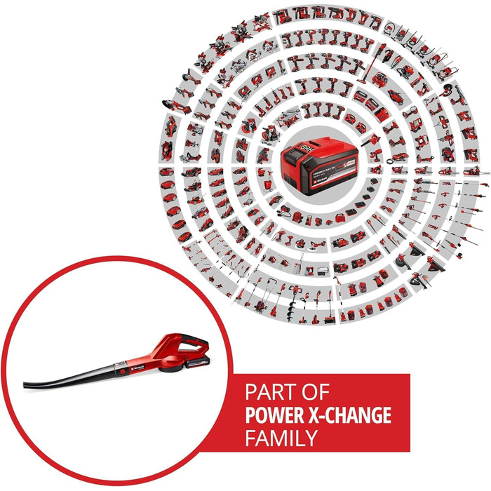 Акумуляторна повітродувка Einhell GC-CL 18 Li E Kit Power X-Change (18 В, швидкість руху 210 км/год, регулювання швидкості, м'яка рукоятка, в т.ч. акумулятор 2,0 Ач та зарядний пристрій)