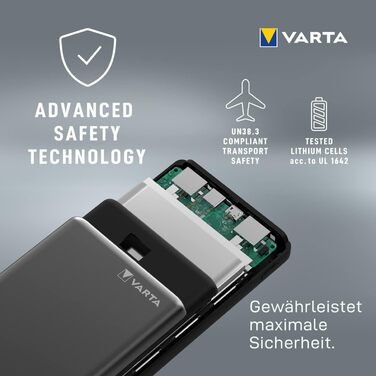 Зовнішній акумулятор Varta Fast Energy 20000mAh з 4 роз'ємами