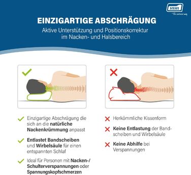 Компактна подушка SISSEL Ортопедична подушка для шиї В'язкоеластична піна Ергономічна, оптимізована для подорожей і шведська якість Велюровий чохол, який можна прати Ідеально підходить для терапії та подорожей