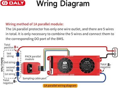 Паралельний модуль DALY BMS 1 A з вентилятором Smart BMS LiFePo4 8S 24 В 250 А та портом CAN, Smart BMS Bluetooth ключ для літієвих акумуляторів 3,2 В, інвертор, ДБЖ та домашня система зберігання (Lifepo4 8S 24V CAN BT, 100A вентиляторпаралельний Module1A