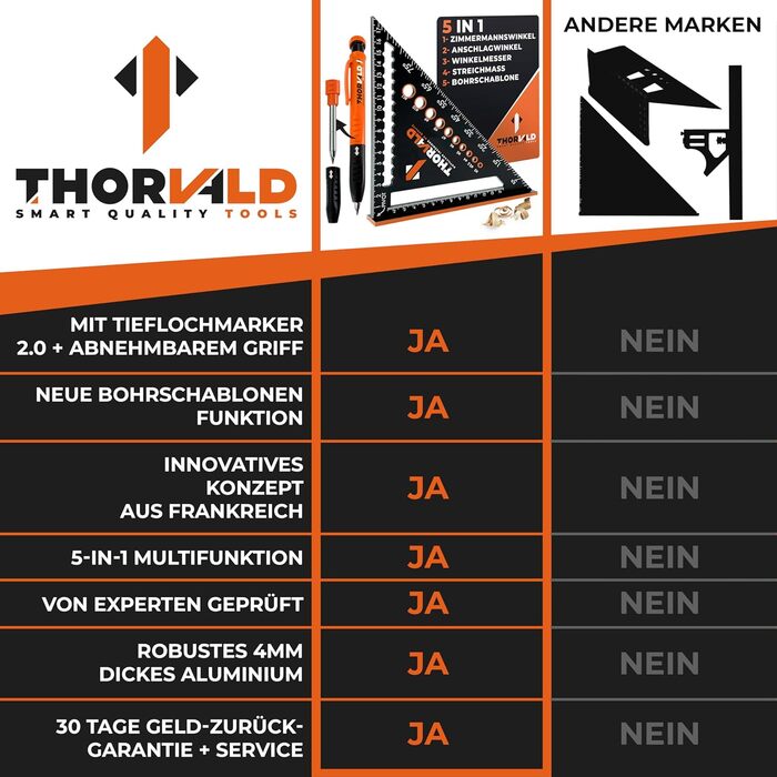 Кутовий транспортир 5-в-1 Кутовий транспортир Кут зупинки - з маркером глибокого отвору - алюмінієвий кутник з довжиною ніжки 180 мм для точного скрайбінгу та малювання/багатофункціональних різдвяних подарунків для чоловіків Кут з маркером глибокого отвор