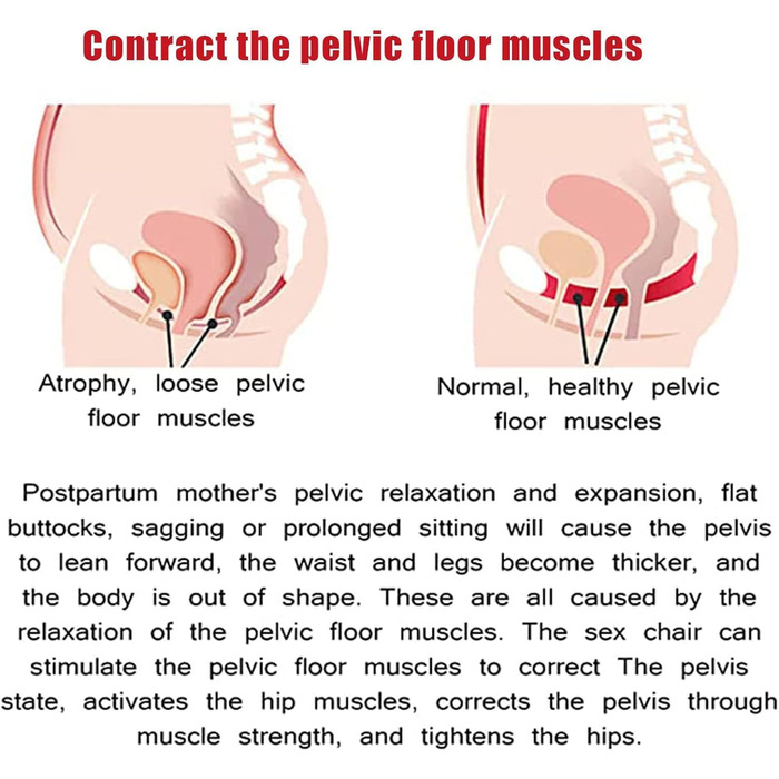 Інструмент для відновлення мязів тазового дна, інструмент для відновлення після пологів, полегшує жіноче нетримання сечі, покращує післяпологовий ремонт для салону краси