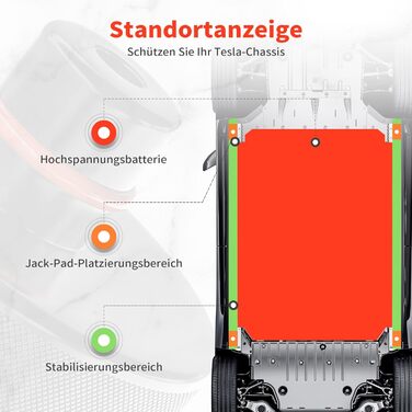 Гумова накладка Kefflum Jack для Tesla Model 3 / Y / S / X, 4 шт. и Гумова накладка захищає акумулятор і шасі Tesla Model Y і Tesla Model 3 Аксесуари адаптера домкрата, колодки для домкрата Tesla Model Y/3/X/S