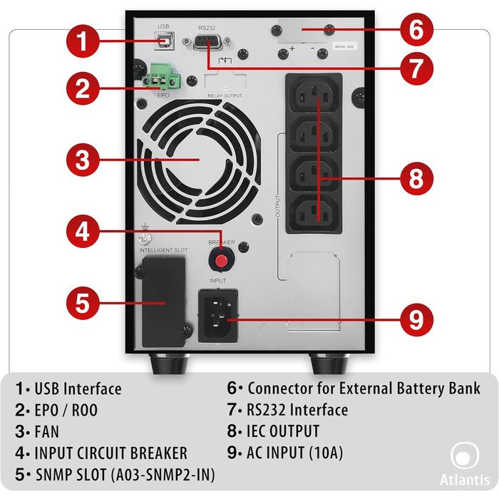 ДБЖ Atlantis A03-OP1502P PRO PRO UPS OnLine Сервер з подвійним перетворенням чистої синусоїди 1500 ВА 1350 Вт, вежа, РК-дисплей, USB, послідовний RS-232, 4 виходи IEC, слот SNMP, 3x12V-9Ah