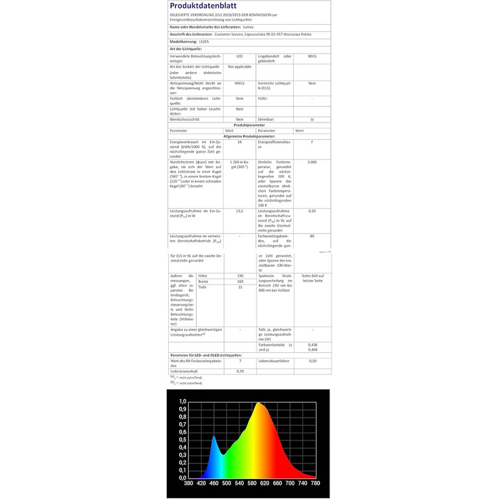 М) 5м LED стрічка 12V 72W, Dimmable, теплий білий 3000K, 4,98 /