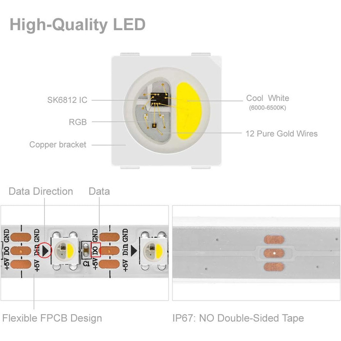 Холодний білий SK6812 (Подібний WS2812B) 5м 60LEDs/Пікселів/м 300LEDs Індивідуально адресований Гнучкий 4 кольори в 1 Світлодіодна стрічка Dream Color Водонепроникна IP67 DC5V