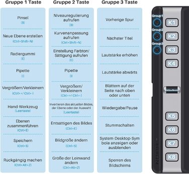 Графічний планшет HUION Inpiroy 2 6,3 x 3,9 дюйма портативний планшет для малювання з 8192 пучками без батарейок цифровий тифт, 6 актів друку ролик, для Windows Mac Linux Android ChromeO Roa (L, чорний)