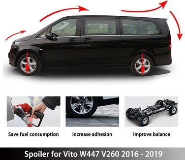 Для Mercedes Benz Vito W447 V260 2016-2019,Автомобільний задній спойлер,Ідеальний задній спойлер,Посадка заднього спойлера,ABS пластик,Модифікація автомобіля