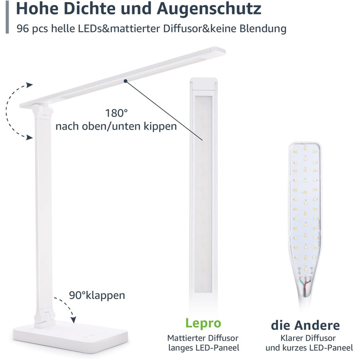 Настільна лампа Lepro, Світлодіодна настільна лампа з регулюванням яскравості, Приліжкова лампа 800LM 3 кольори та 5 рівнів яскравості, Лампа денного світла Захист очей, Настільна лампа, Настільна лампа для дітей, Офіс, Білий
