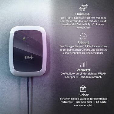 КВт 7,5 м Кабель типу 2 RFID MID LAN/WLAN/SIM OCPP/EEBus Захист постійного струму підходить для всіх електричних/гібридних автомобілів типу 2, 2045384 Wallbox 11