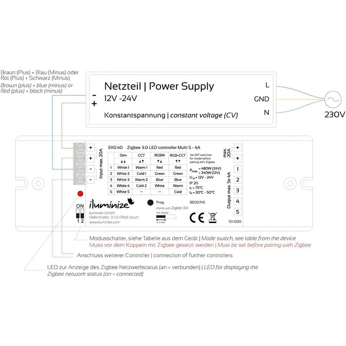 Світлодіодний контролер Zigbee 3.0 (5 шт. 4A універсальний)