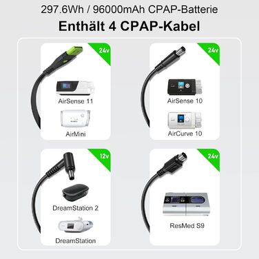 Акумулятор EASYLONG ES960 CPAP 96000 мАг/297,6 Втгод для CPAP пристрою CPAP резервний акумулятор для кемпінгу 12 В 24 В CPAP Power Bank для ResMed AirSense 10 11 S9 Aircurve 10 AirMini Philips Dreamstation Lion's Arch Brown