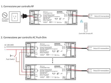 Блок живлення Dimmable, 24 В, 75 Вт, Dimmable, з кнопкою N.O. Push Dimmer і пультом дистанційного керування RF 2.4 G, для LED стрічки 24 В, Skydance PB-75-24 24V 75W