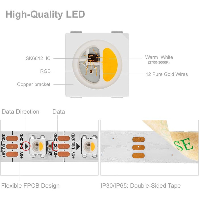 Теплий білий SK6812 5 м 60 світлодіодів / пікселів / м 300 світлодіодів Індивідуально адресований гнучкий RGBтеплий білий 4 кольори в 1 Світлодіодна стрічка кольору мрії не водонепроникна IP30 DC5V 5M 300 світлодіодів IP30 біла друкована плата Теплий біли
