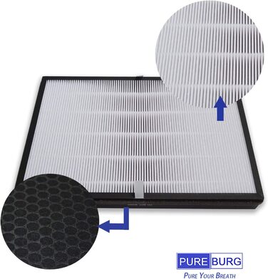 Змінний фільтр PUREBURG, сумісний з очищувачем повітря HERILIOS HS-AP003 і Taotronics TT-AP003, 2 шт.