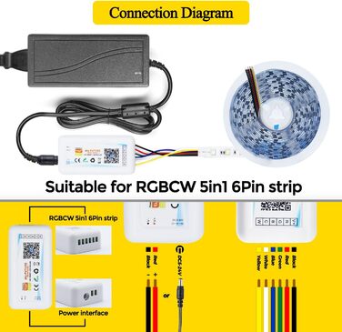 Світлодіодна стрічка COB RGBW 24 В 5 М, світлодіодна стрічка COB RGBW RGBW Теплий білий із затемненням 5-контактні струнні світильники COB високої щільності 784 світлодіоди/м шириною 12 мм Багатобарвний IP20 для спальні, кухні, домашнього інтер'єру (контр