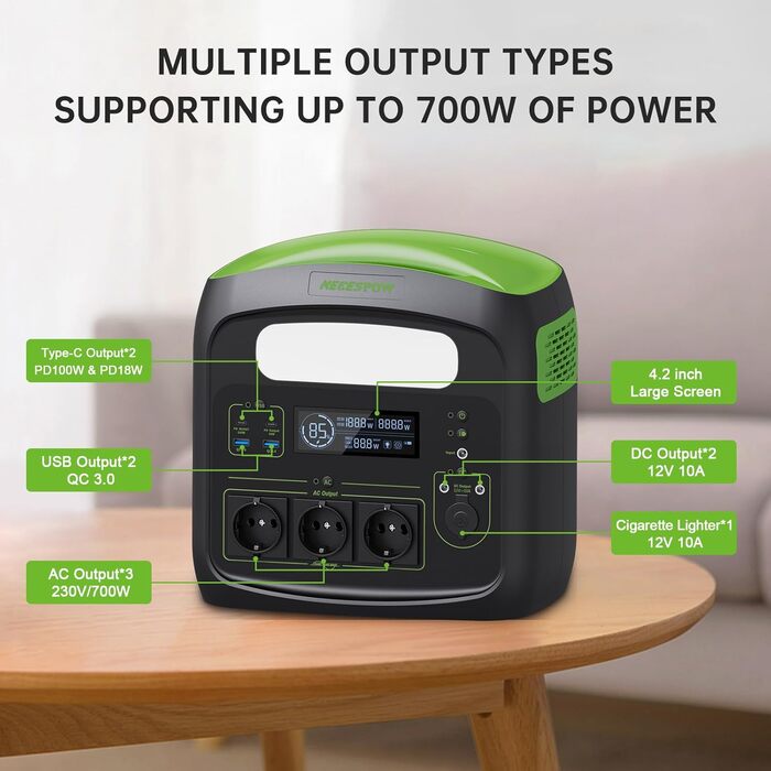 Портативна електростанція NECESPOW N7576 700 Вт (пікова 1400 Вт) 576 Втгод, електростанція LiFePO4 180000 мАг акумулятор чистої синусоїди, PD100 Вт Вихід/вхід USB-C, сонячний генератор змінного струму 230 В 50 Гц для домашнього кемпінгу CPAP