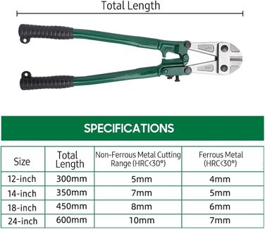 Болторіз GSCLZ 24-дюймовий болторіз, міцний болторіз, кусачки для залізного дроту, плоскогубці, кусачки, ножиці по металу, дріт з м'якою гумовою ручкою, ланцюговий різак (18 дюймів)