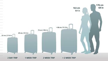 Валіза American Tourister Holiday Heat Spinner 79,5 см, 3,8 кг, 108 л, темно-синій (Navy) Spinner L (79,5 см-108 л)