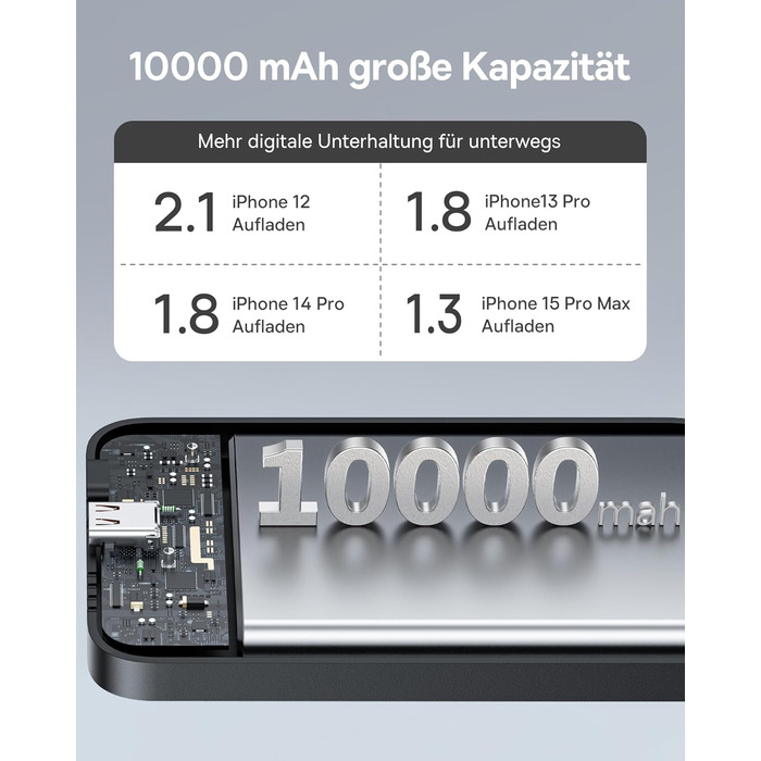 Бездротовий магнітний Powerbank Baseus 10000mAh PD 20W, чорний