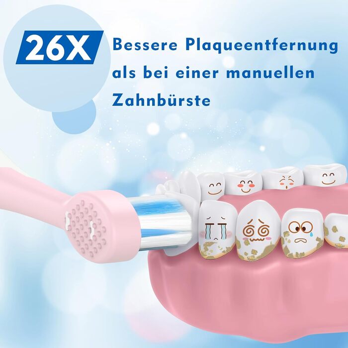 Електрична зубна щітка FUMEIKANG для дітей від 3-12 років Дитячі зубні щітки Електричний розумний таймер 6 м'яких насадок для щітки Водонепроникна звукова зубна щітка для дівчаток хлопчиків (синій) Синій
