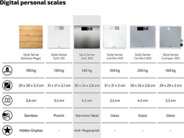 Цифрові ваги Soehnle Style Sense Safe на 300 осіб з надзвичайно великим РК-дисплеєм, плоскі ваги для ванної кімнати з покриттям проти відбитків пальців, ваги з нержавіючої сталі