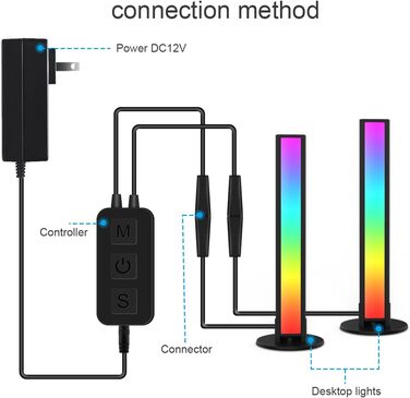 Світлодіодна стрічка IP65 Водонепроникний комплект світлодіодних стрічок Audor RGB 16 мільйонів кольорів Світлодіодна струна світлодіодна стрічка Світлодіодна стрічка з синхронізацією музики, 5050 стрічка для вітальні Спальня Вечірка Різдво (2 шт. )