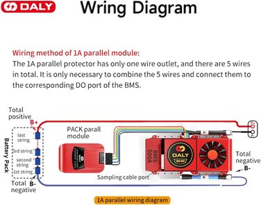 Паралельний модуль DALY BMS 1 A з вентилятором Smart BMS LiFePo4 8S 24 В 250 А та портом CAN, Bluetooth-ключ Smart BMS для літієвих акумуляторів 3,2 В, інвертор, ДБЖ та домашня система зберігання (Li-ion 14S 48V CAN BT, 500A FanParallel Module1A)